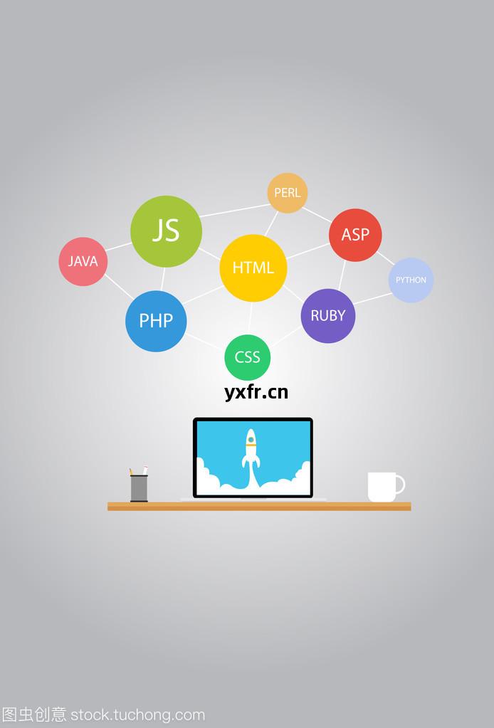 網站(zhan)設(she)計(ji)與(yu)開(kai)發(fa) 構(gou)建數字化(hua)成功的核(he)心技術(shu)