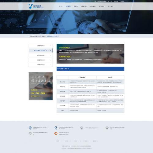 有(you)孚雲桌(zhuo)面(mian)網(wang)頁(ye)設計(ji) 網(wang)站(zhan)設計(ji)與開(kai)發(fa)的關(guan)鍵要點(dian)